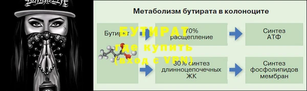 твердый Нефтекумск